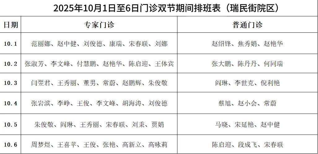 “双节”假期不停诊 健康守护不打烊——市八院2025年国庆中秋双节假期门诊排班来啦！